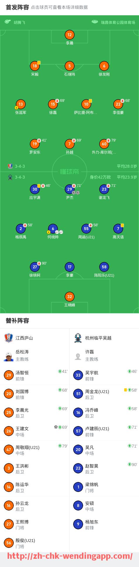 问鼎娱乐官网-2016年欧冠资格赛阶段完整赛程与结果